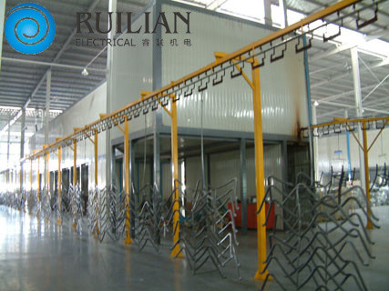 Bộ phận phần cứng công nghiệp Dây chuyền sản xuất sơn phun 120KW