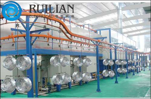 Thiết bị sơn phun Dây chuyền sản xuất lớp phủ Lunyi