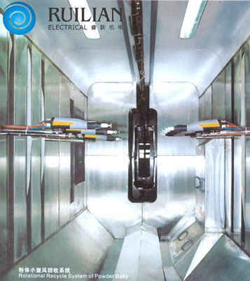 Hệ thống thu hồi chất cặn bã trong buồng phun sơn RUILIAN 120KW